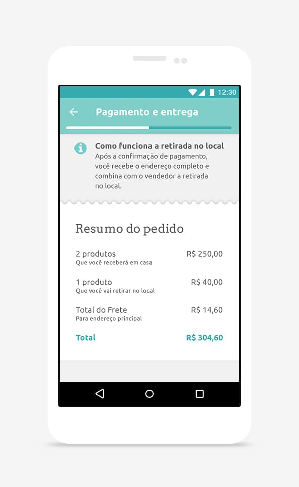 Tudo parece estar certinho.